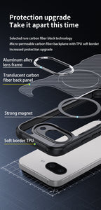 Premium TPU + PC + Acrylic Protective Case for Pixel 9A